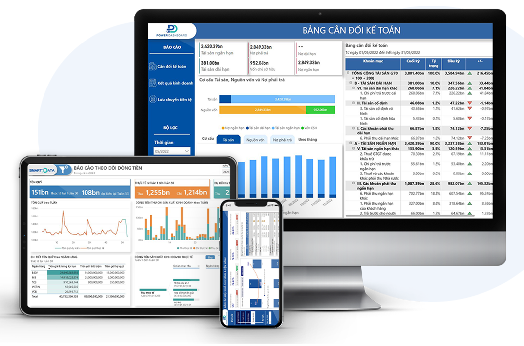 Dashboard quản trị dành riêng cho doanh nghiệp dược phẩm